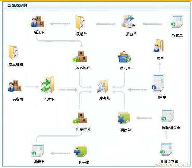嚴(yán)選漫畫免費(fèi)漫畫頁(yè)面在線看漫畫_嚴(yán)選漫畫在線閱讀頁(yè)面免費(fèi)入口頁(yè)