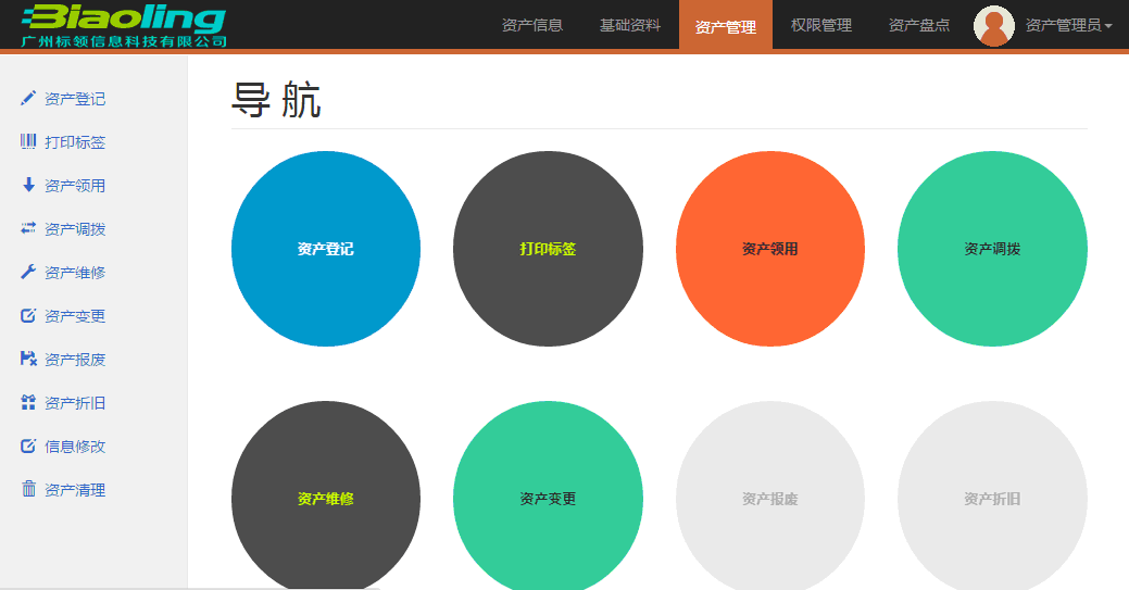 集團固定資產(chǎn)管理系統(tǒng)流程化
