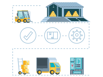 標領(lǐng)助力東莞某企業(yè)倉儲管理轉(zhuǎn)型升級