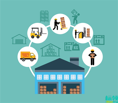 數(shù)字化轉(zhuǎn)型助力倉儲(chǔ)管理升級(jí)：標(biāo)領(lǐng)WMS與SAP集成助力廣州某汽配物流企業(yè)