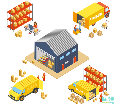 庫(kù)存到盤貨，效率三級(jí)跳——標(biāo)領(lǐng)WMS與金蝶ERP協(xié)同實(shí)戰(zhàn)錄