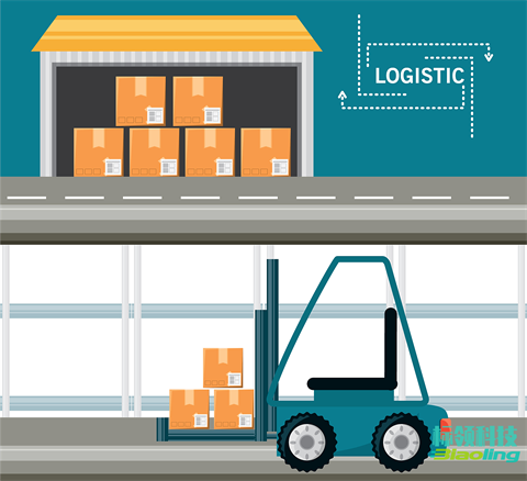 無縫集成：標(biāo)領(lǐng)WMS打通第三方物流行業(yè)企業(yè)倉儲與財(cái)務(wù)數(shù)據(jù)閉環(huán)