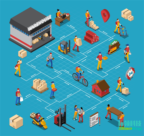 破局冷鏈倉儲困局：標(biāo)領(lǐng)WMS如何重塑第三方物流競爭力