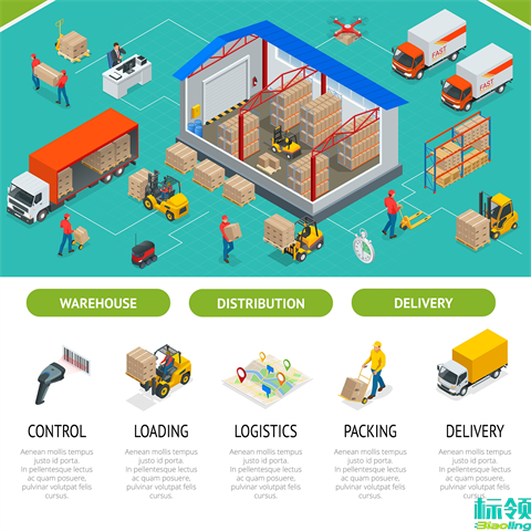 對于已有金蝶K3系統(tǒng)的企業(yè)，實施WMS集成時常見的挑戰(zhàn)和規(guī)避策略是什么？