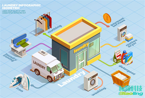 從倉儲(chǔ)管理到供應(yīng)鏈協(xié)同：標(biāo)領(lǐng)科技的數(shù)字化實(shí)踐